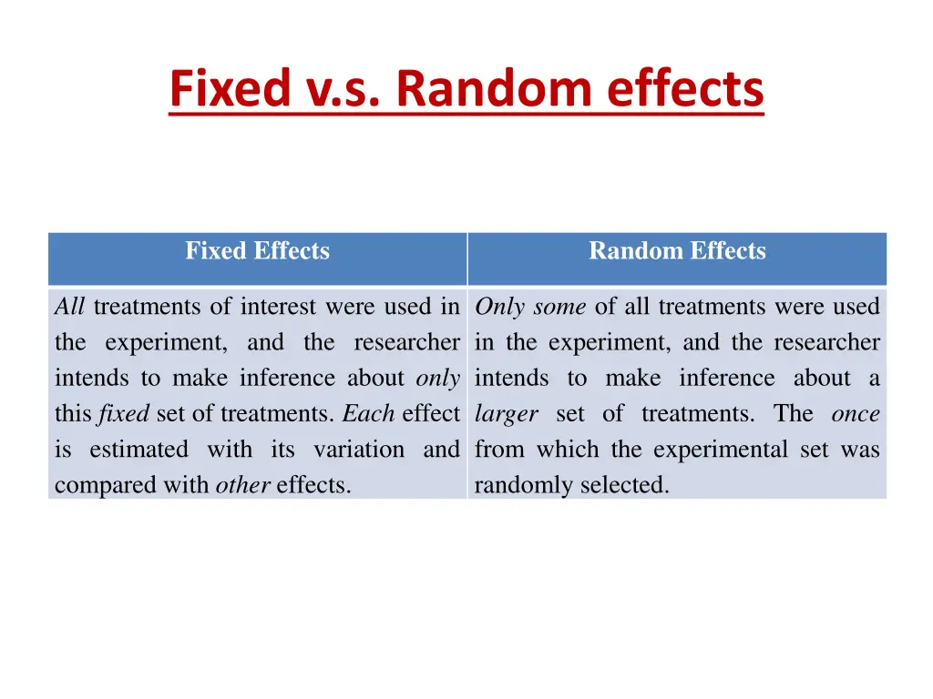 fixed v s random effects