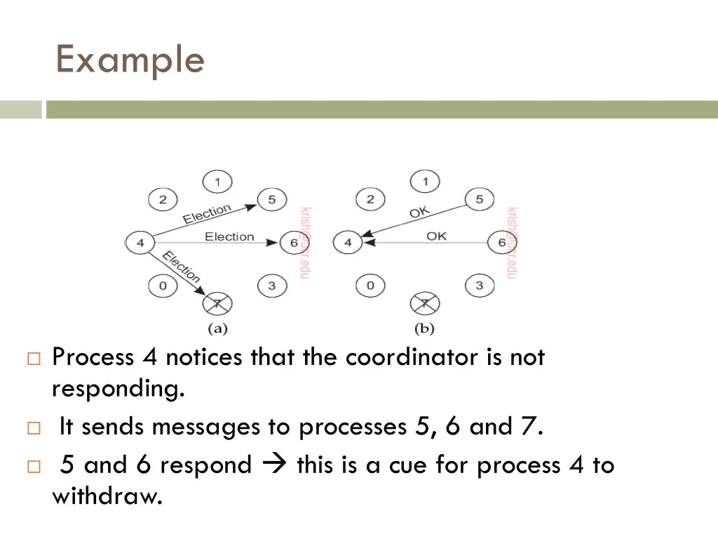 example