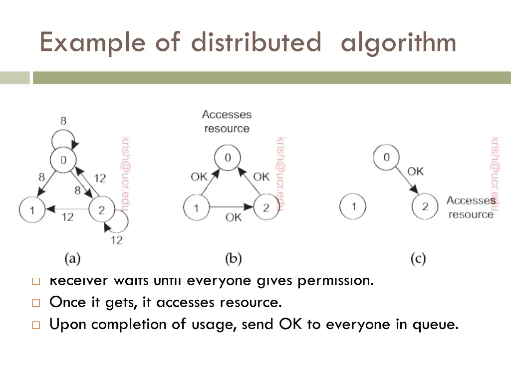 example of distributed algorithm