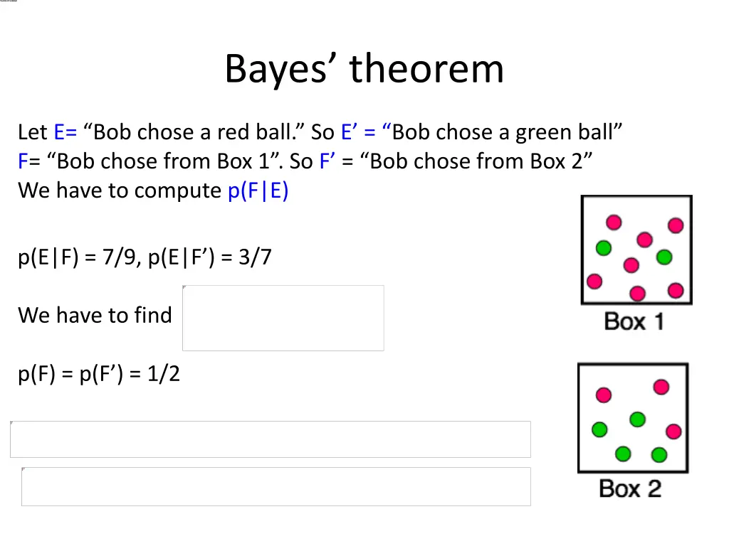 bayes theorem 1