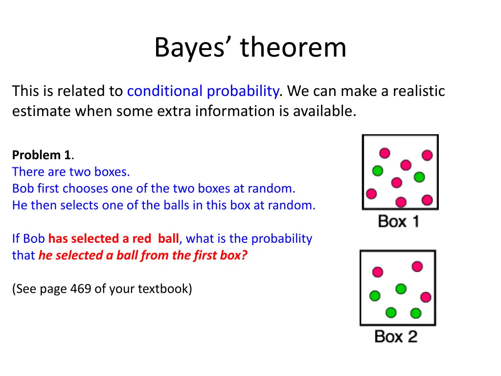 bayes theorem
