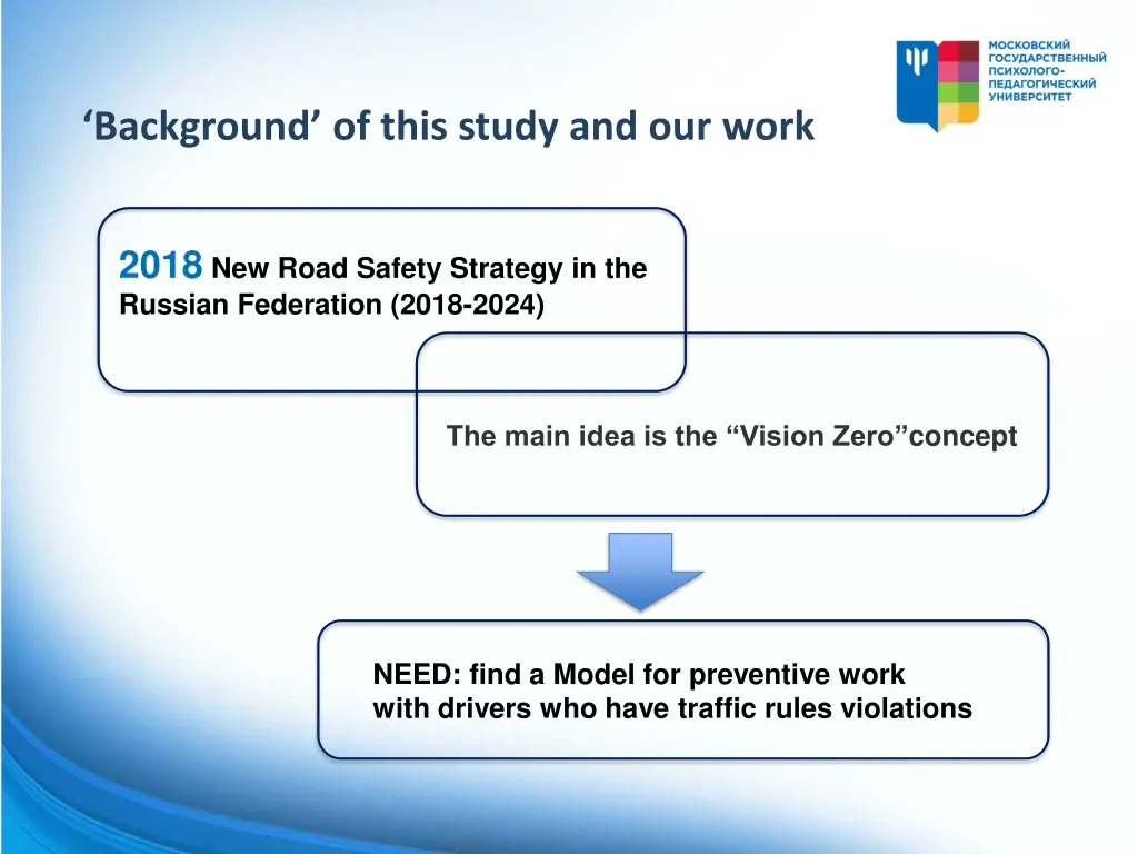 background of this study and our work