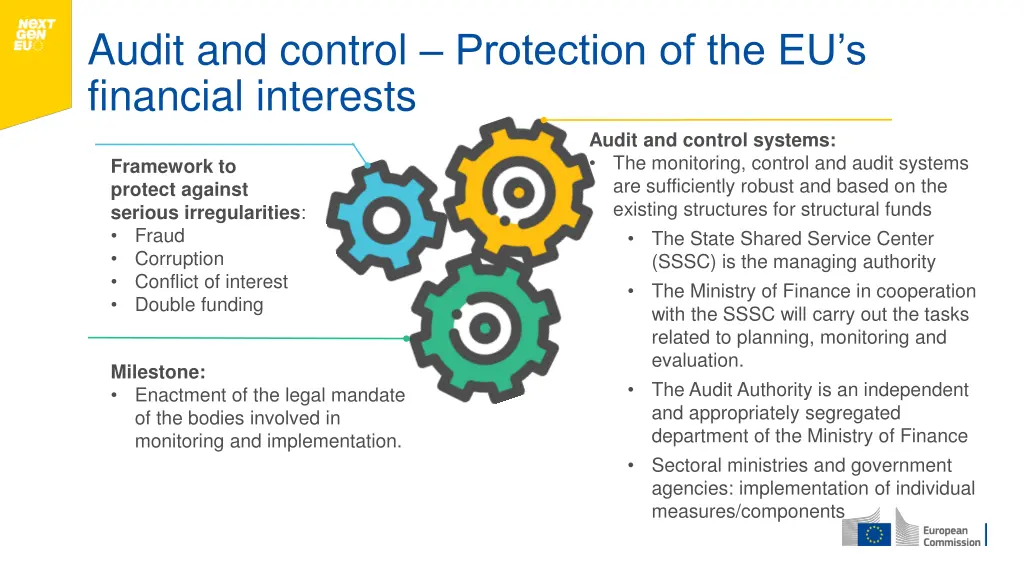 audit and control protection