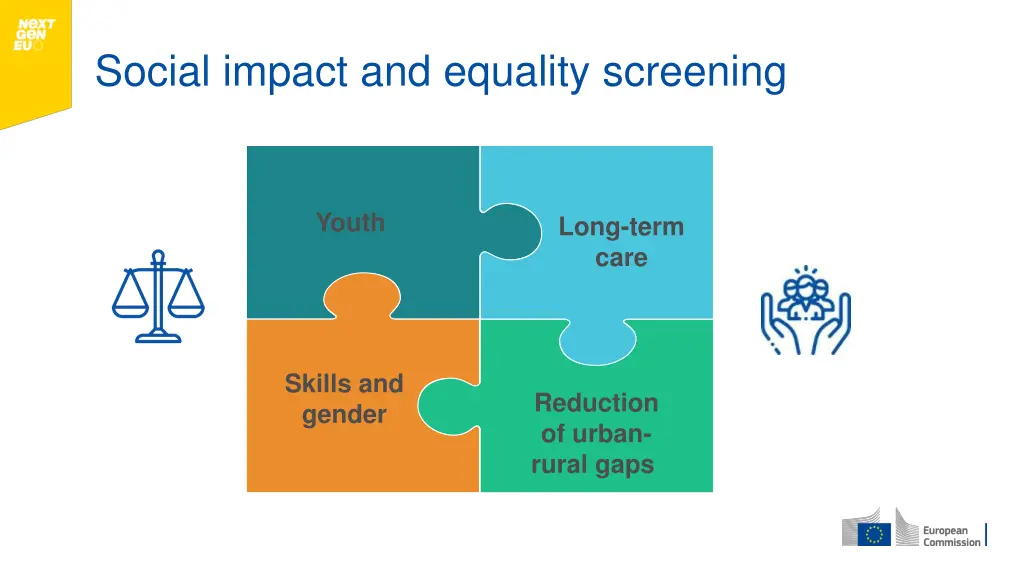 social impact and equality screening