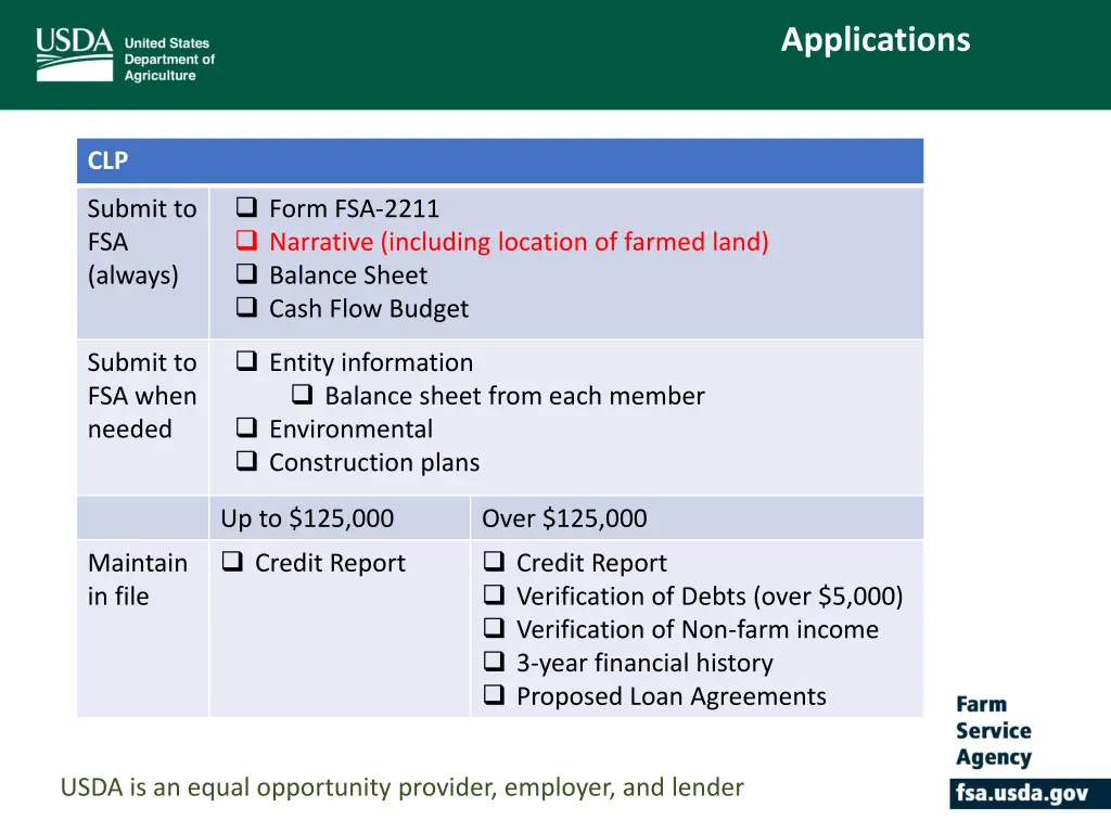 applications 3