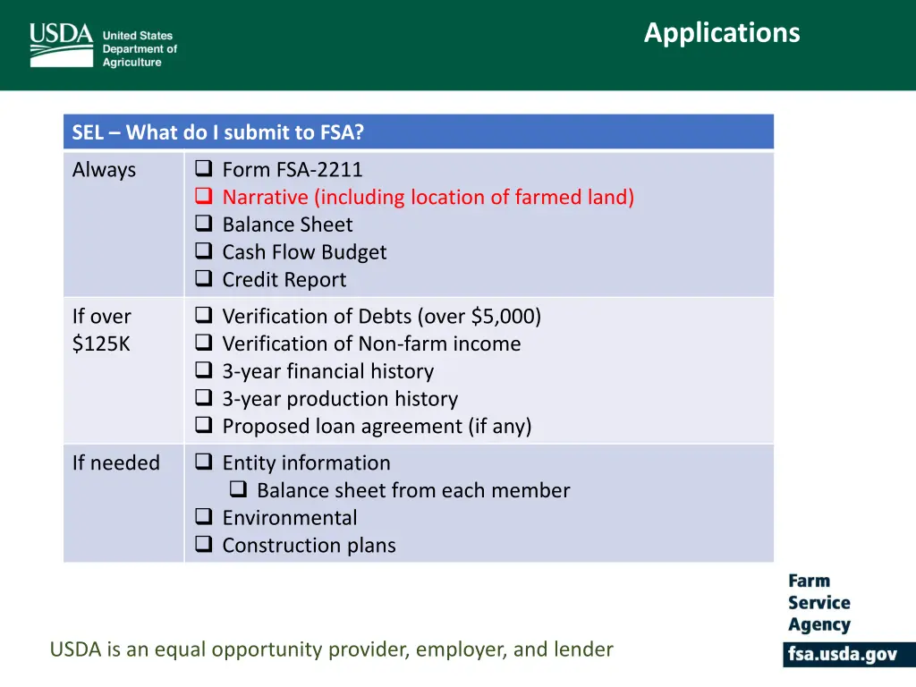 applications 4