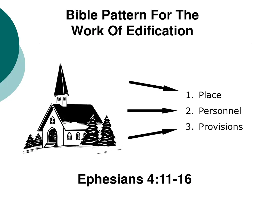 bible pattern for the work of edification