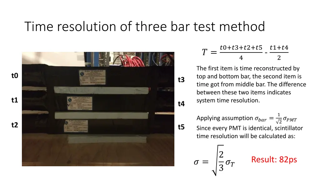 time resolution of three bar test method