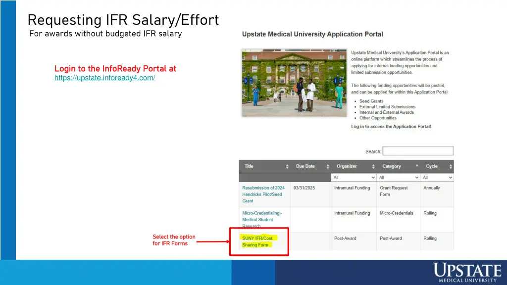 requesting ifr salary effort for awards without