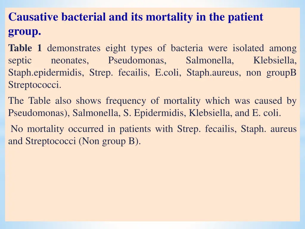 causative bacterial and its mortality