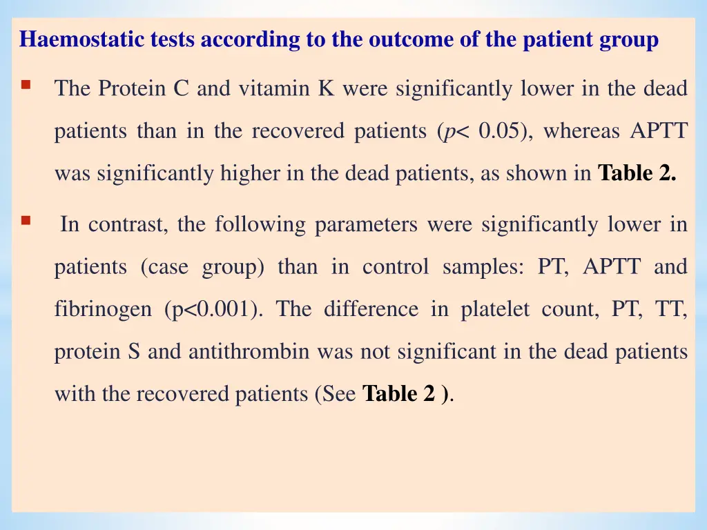 haemostatic tests according to the outcome