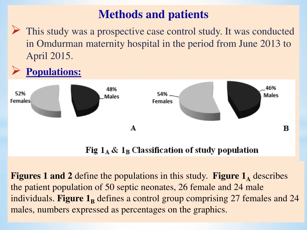 methods and patients