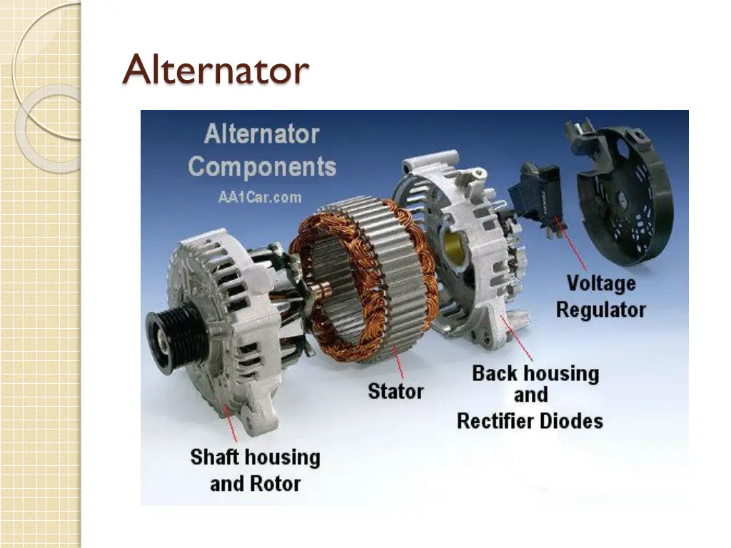 alternator