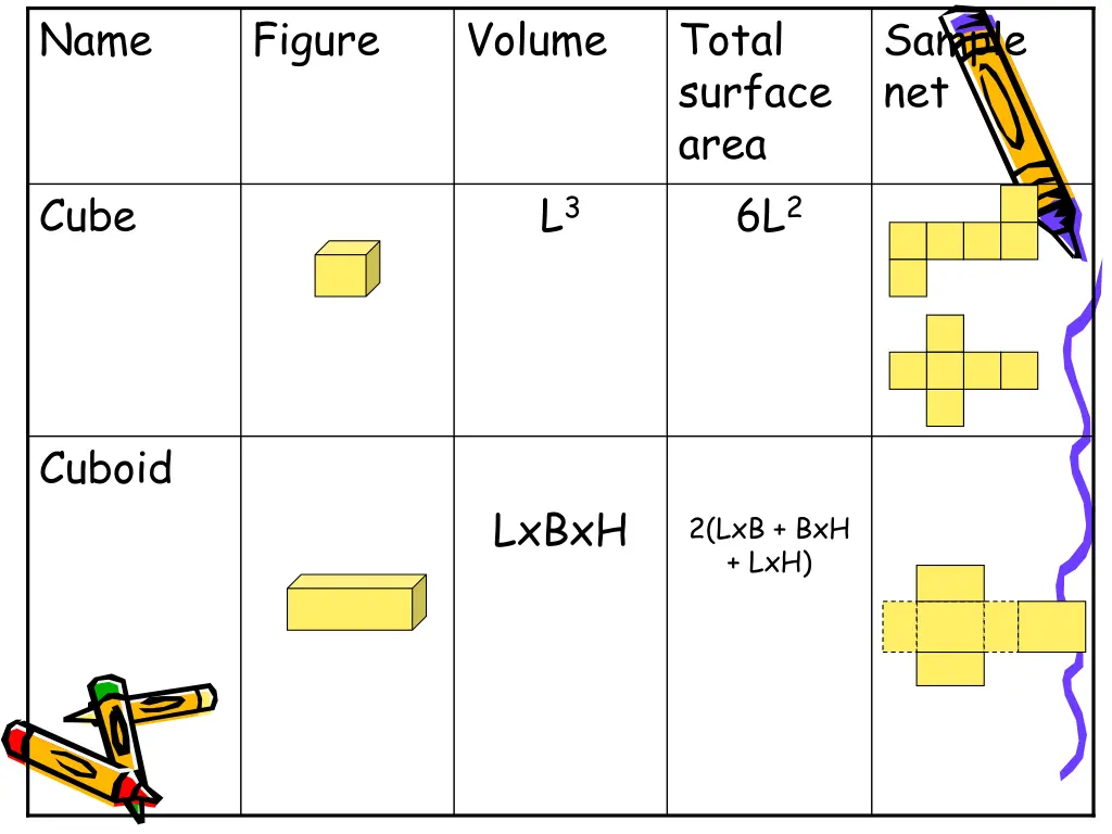 slide7