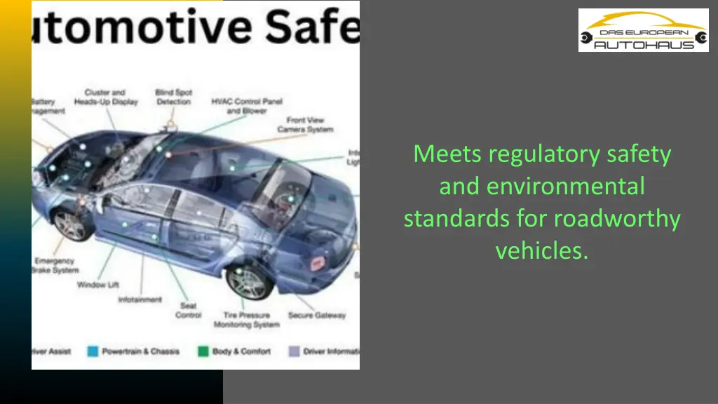 meets regulatory safety and environmental