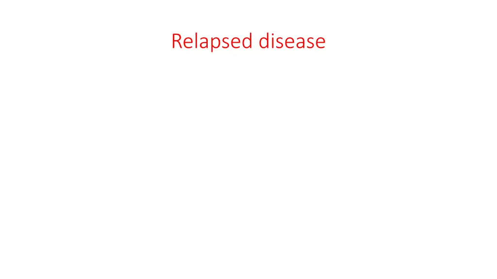 relapsed disease