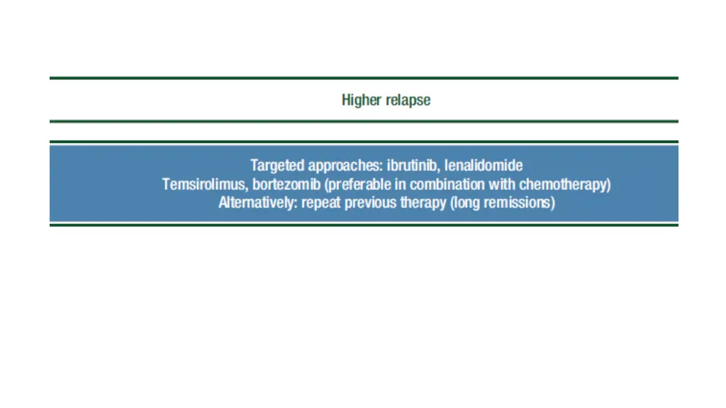 slide34