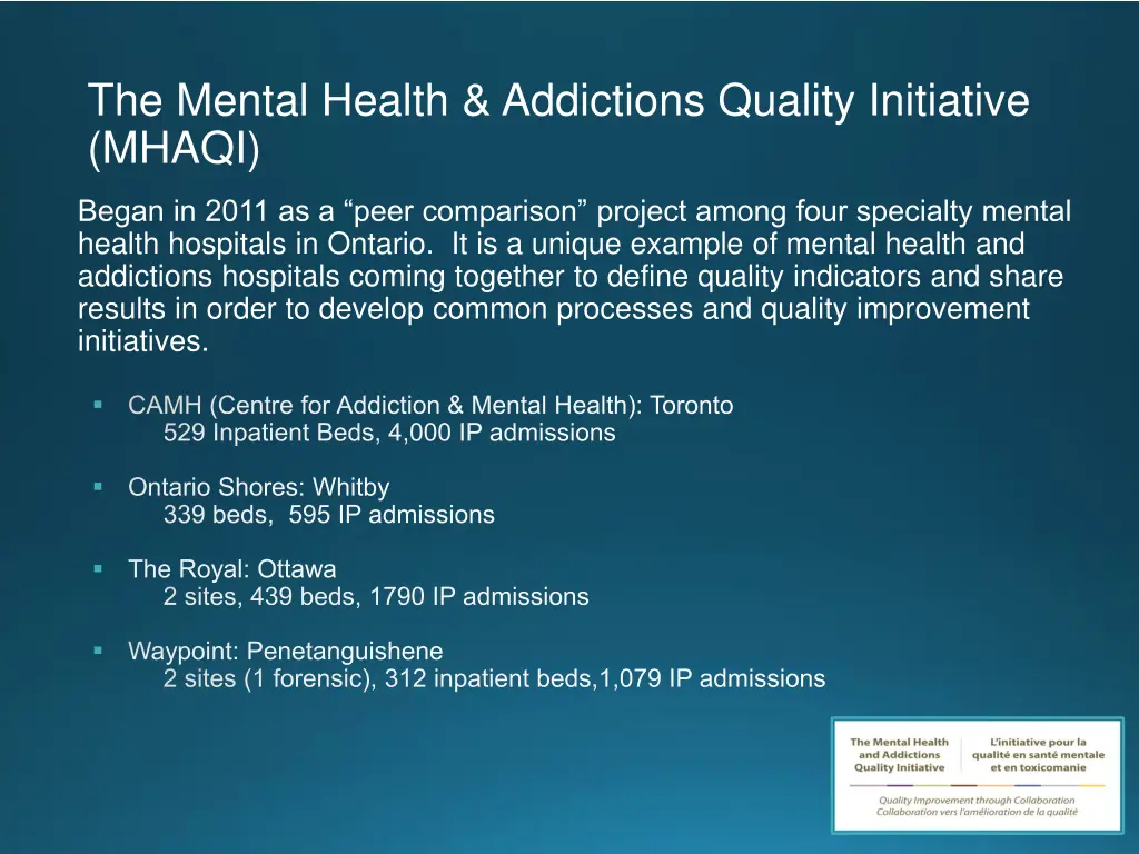 the mental health addictions quality initiative