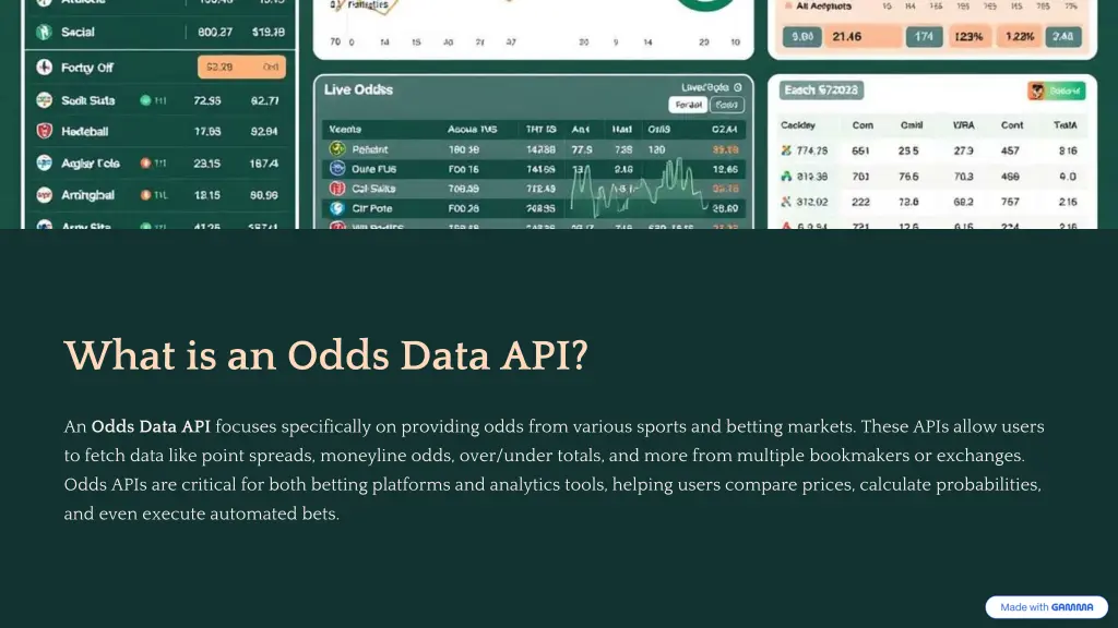 what is an odds data api