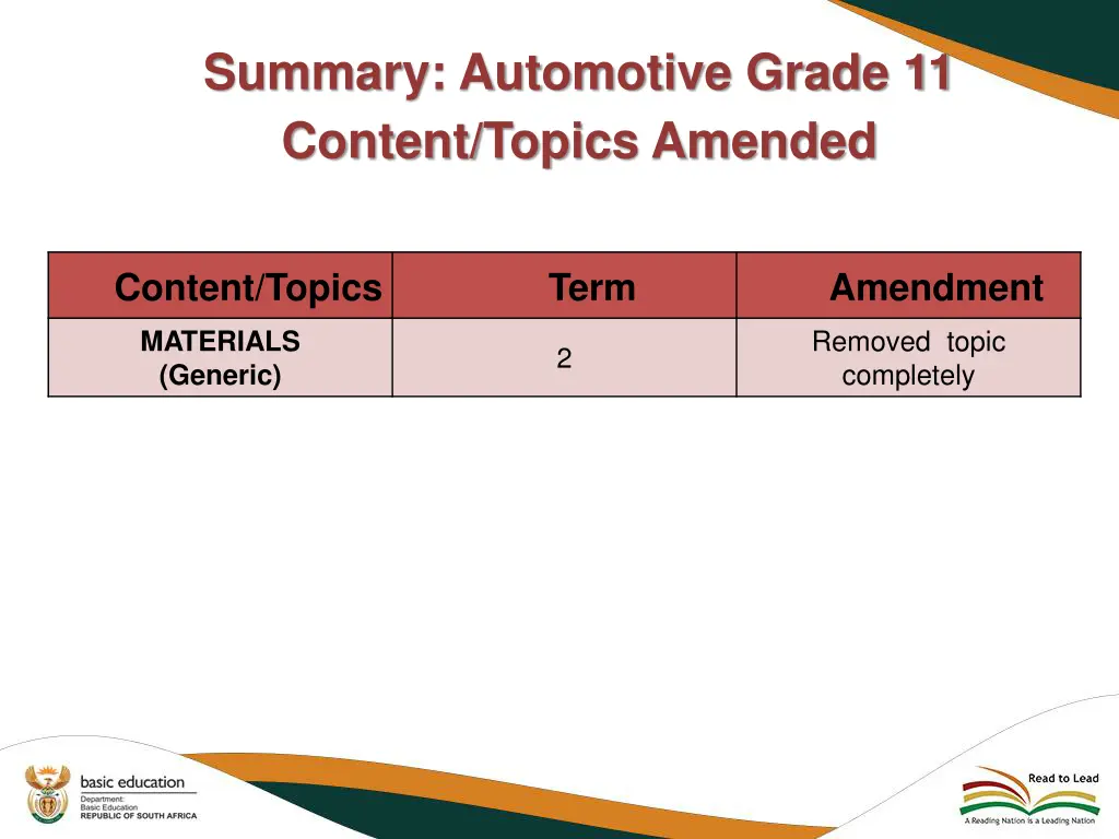 summary automotive grade 11 content topics amended
