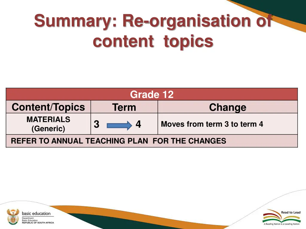 summary re organisation of content topics 1