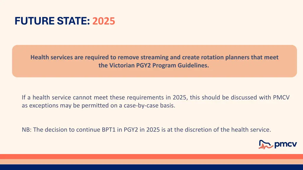 future state 2025
