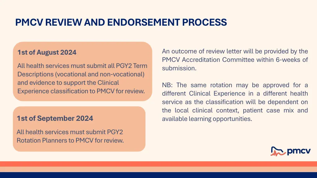 pmcv review and endorsement process