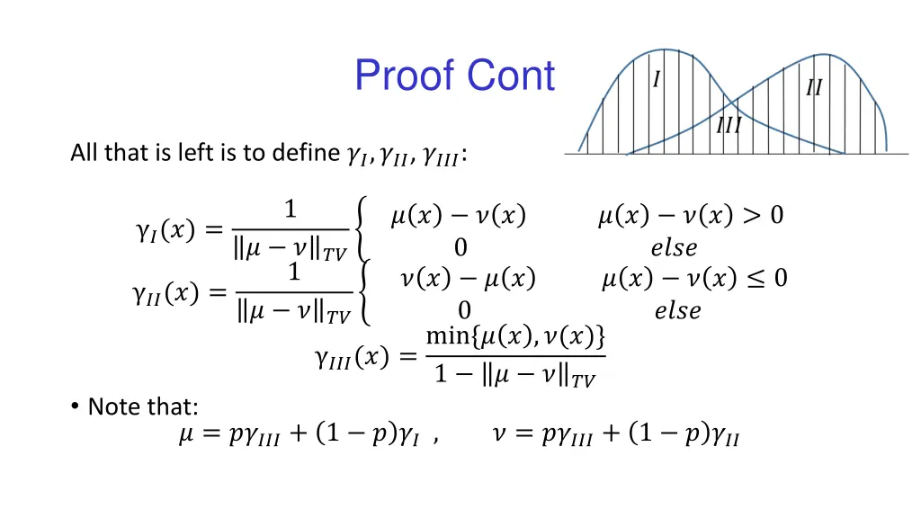 proof cont 2