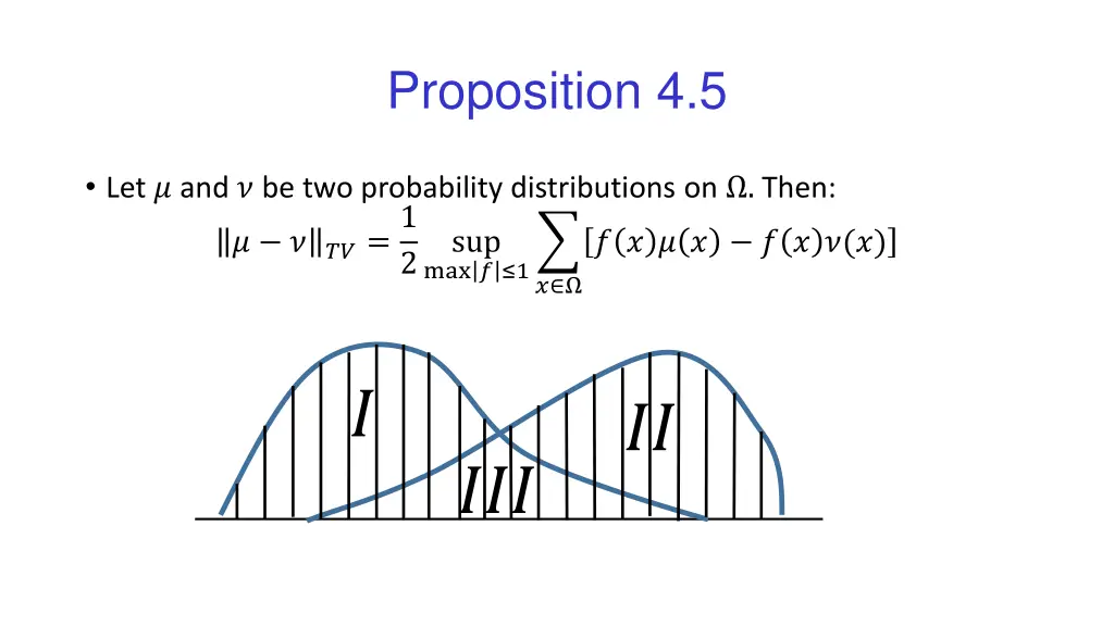 proposition 4 5