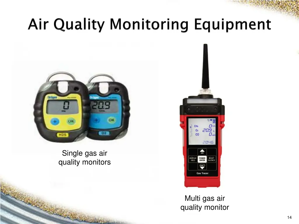single gas air quality monitors