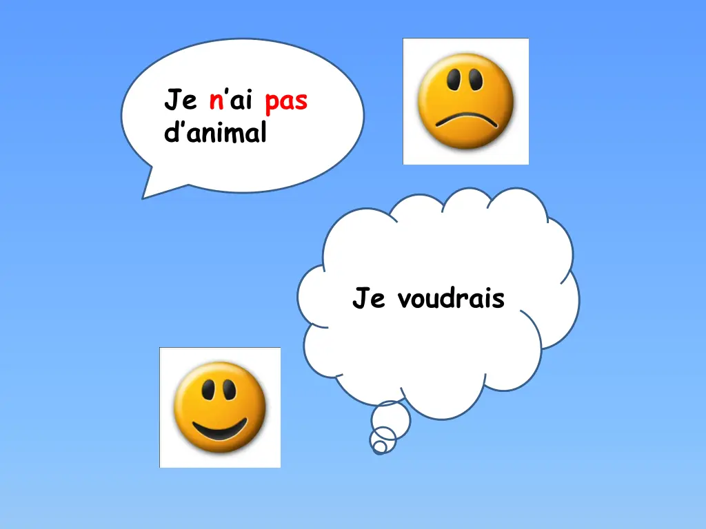 je n ai pas d animal