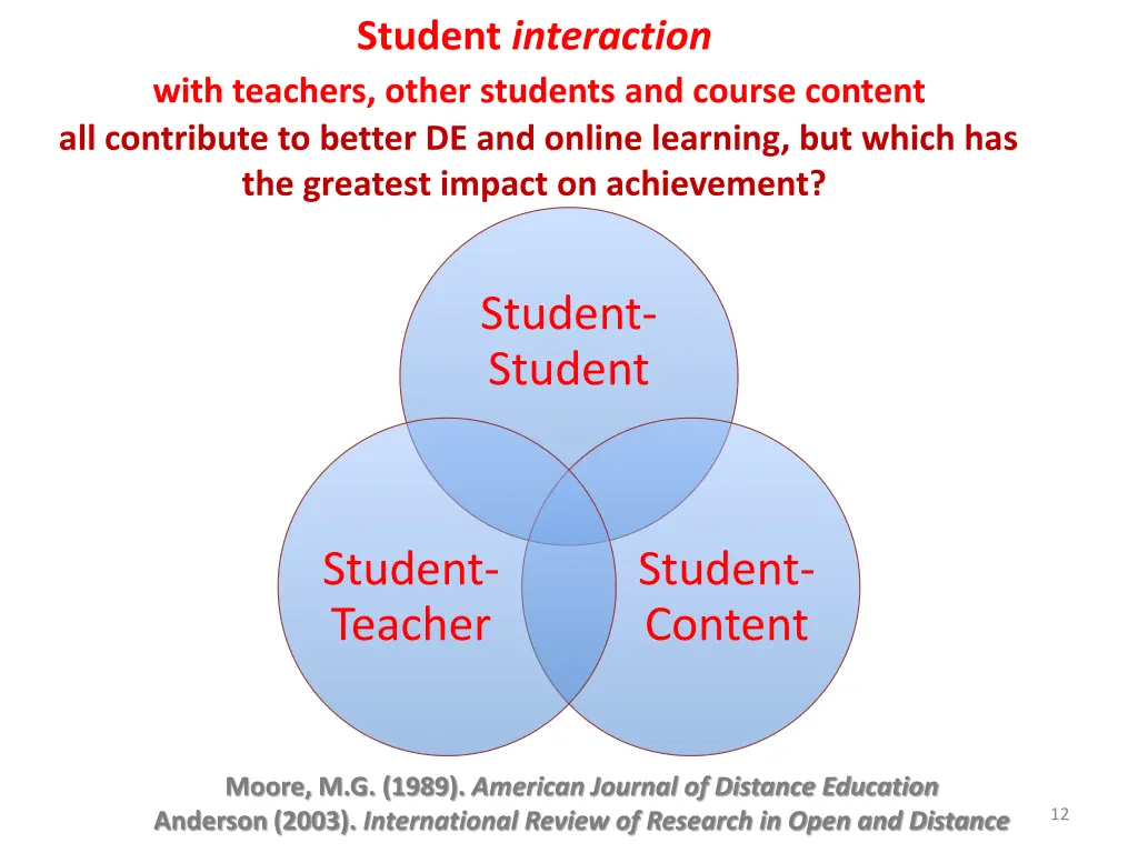 student interaction