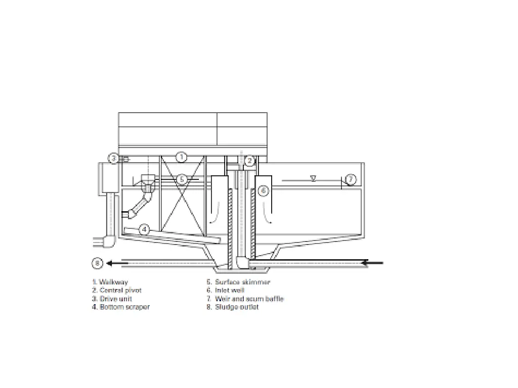 slide3