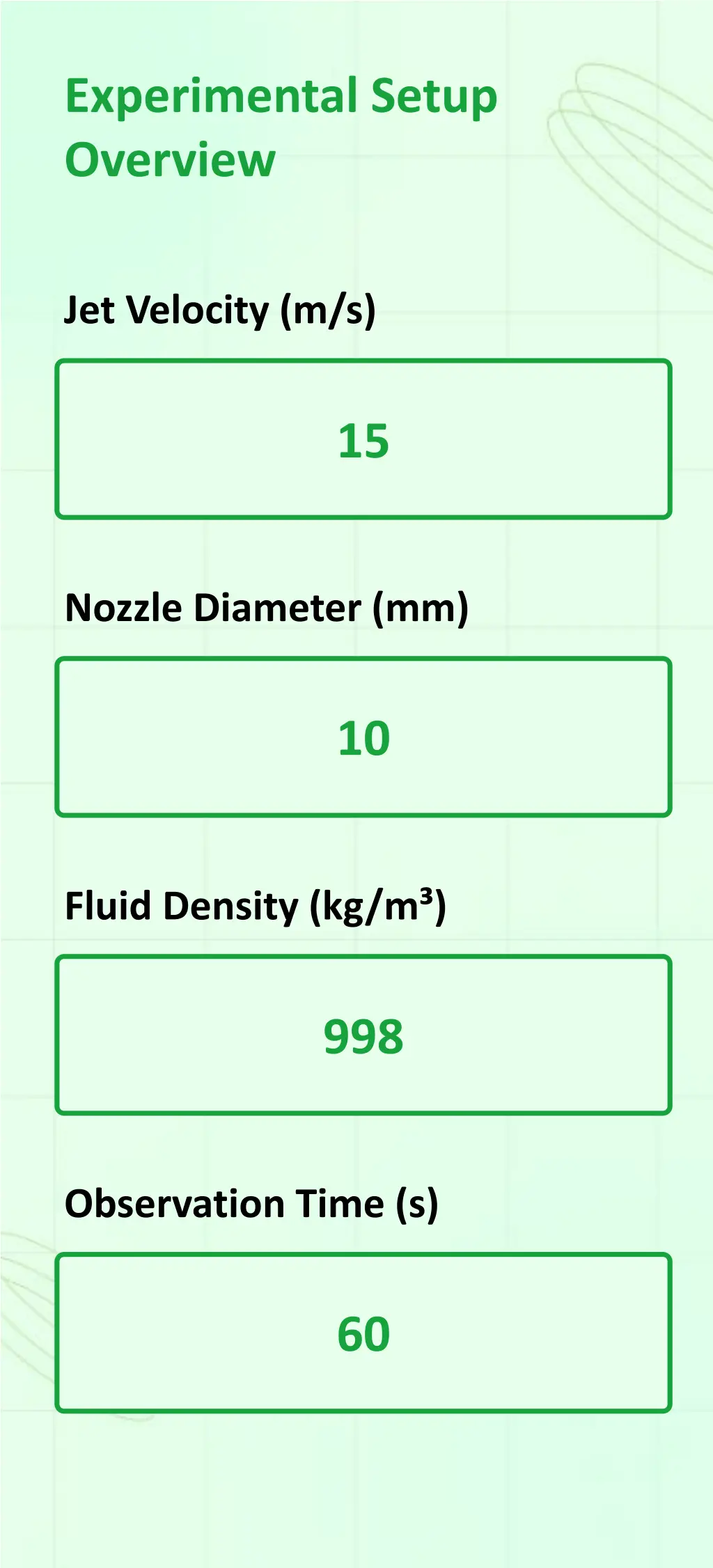 experimental setup overview