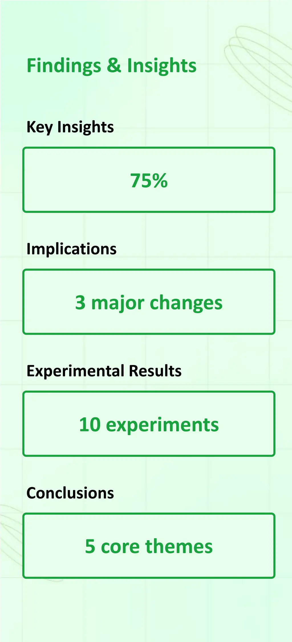 findings insights