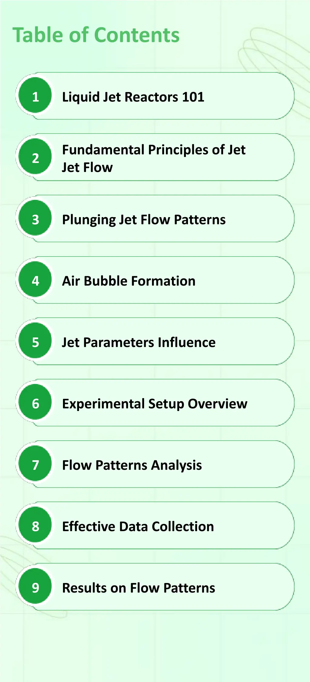 table of contents