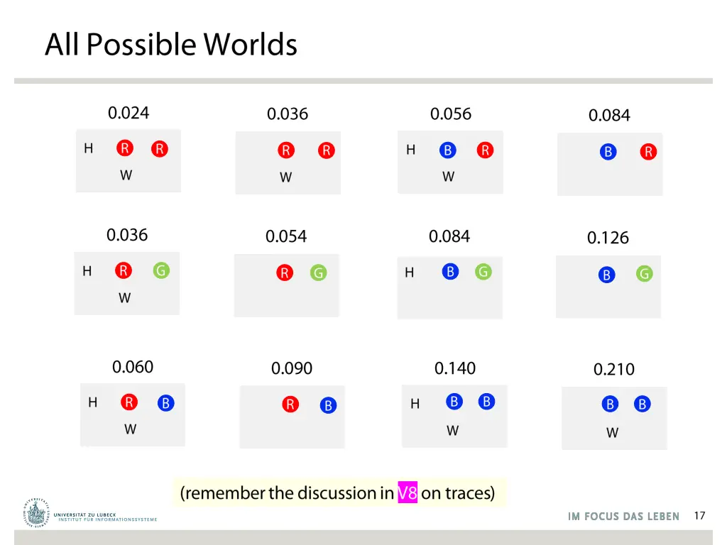 slide17