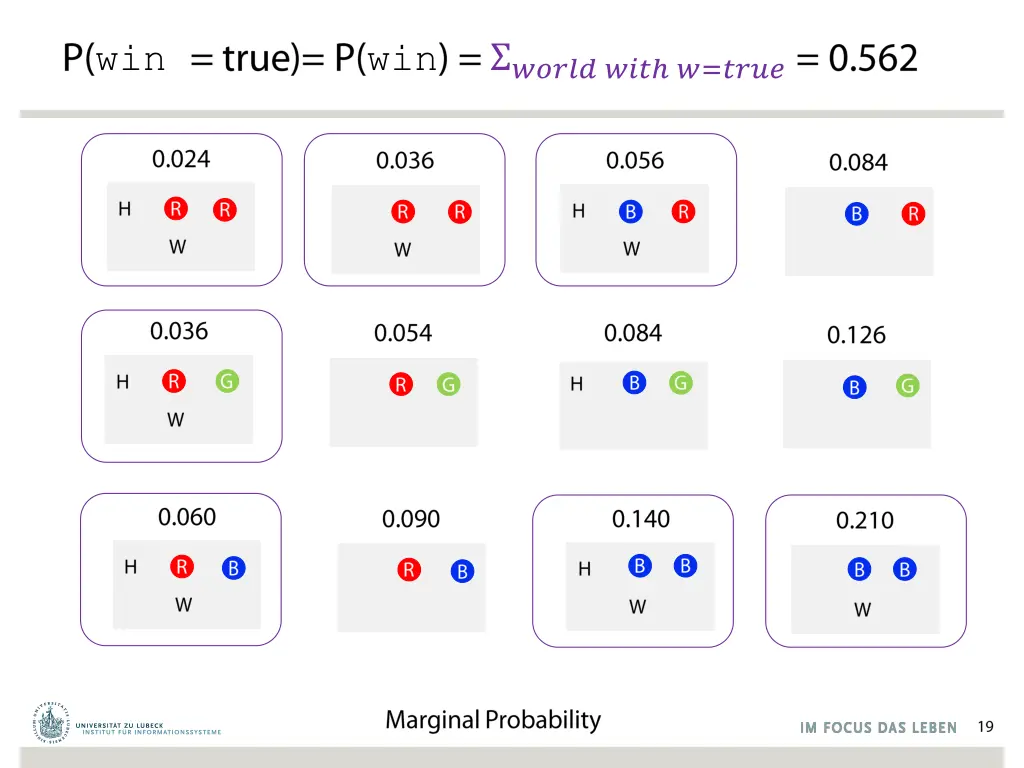 slide19