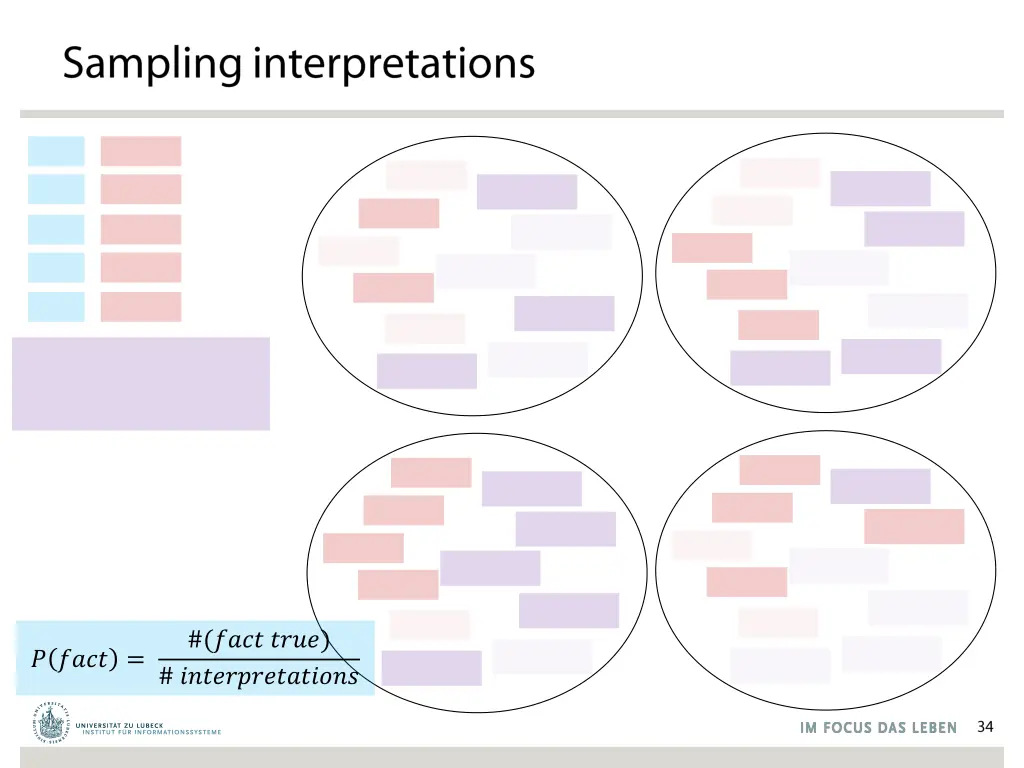 slide34