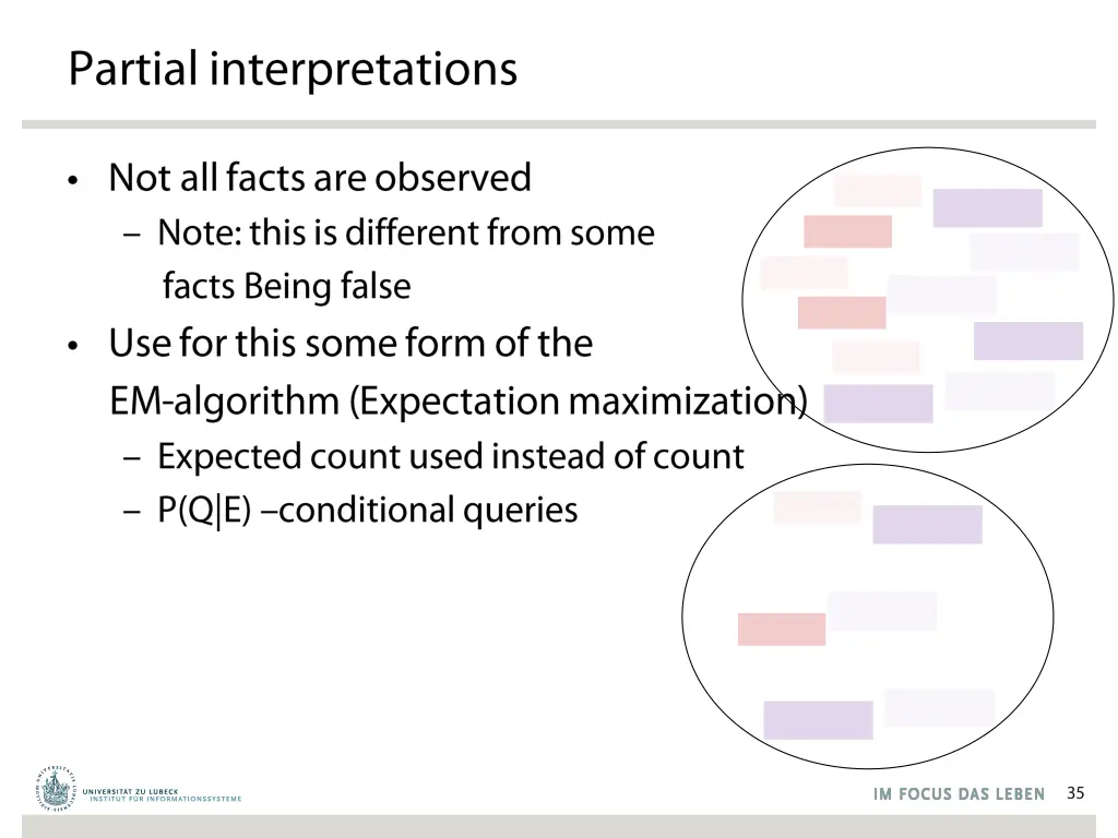 slide35
