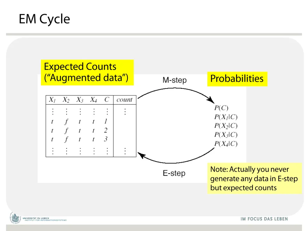 slide38