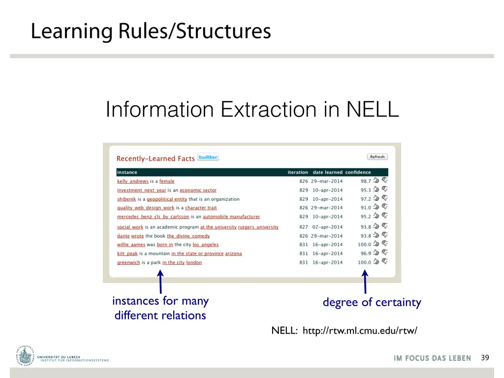 slide39