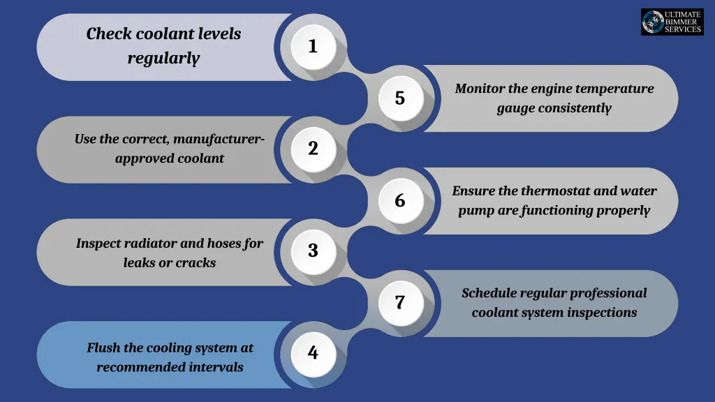 check coolant levels regularly