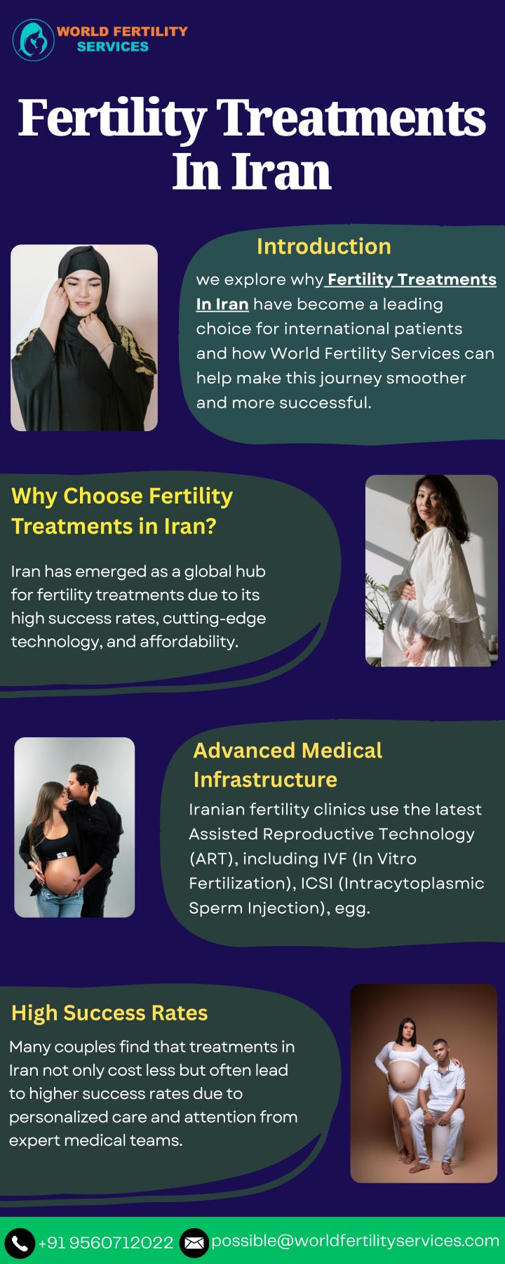 fertility treatments in iran