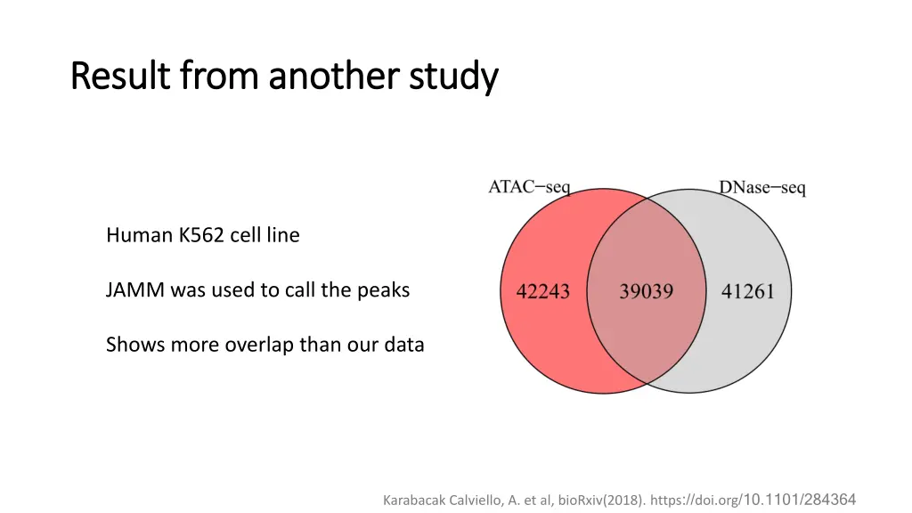 result from another study result from another
