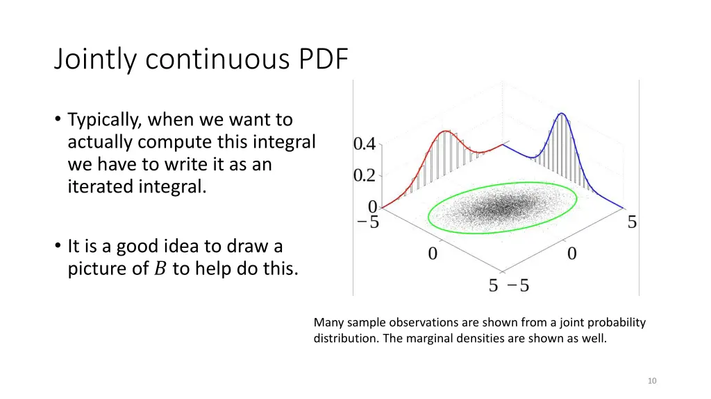 jointly continuous pdf 6