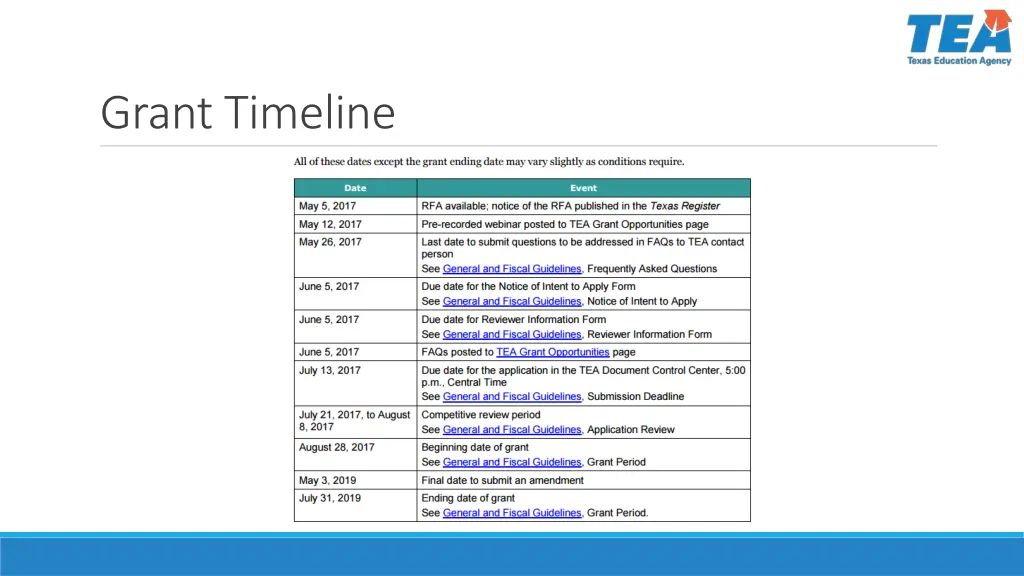grant timeline