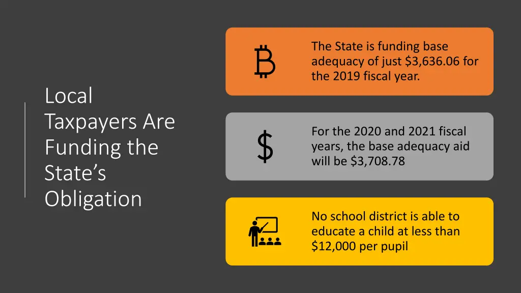 the state is funding base adequacy of just