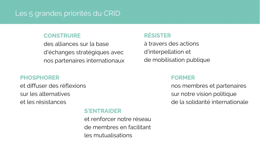 les 5 grandes priorit s du crid