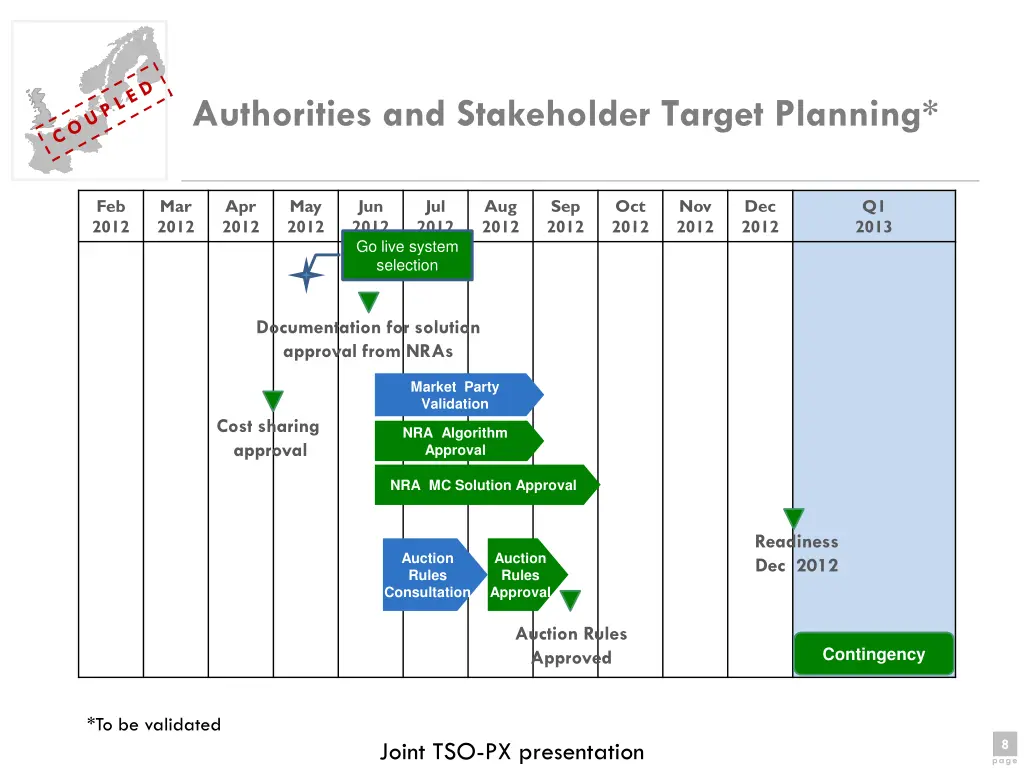 authorities and stakeholder target planning